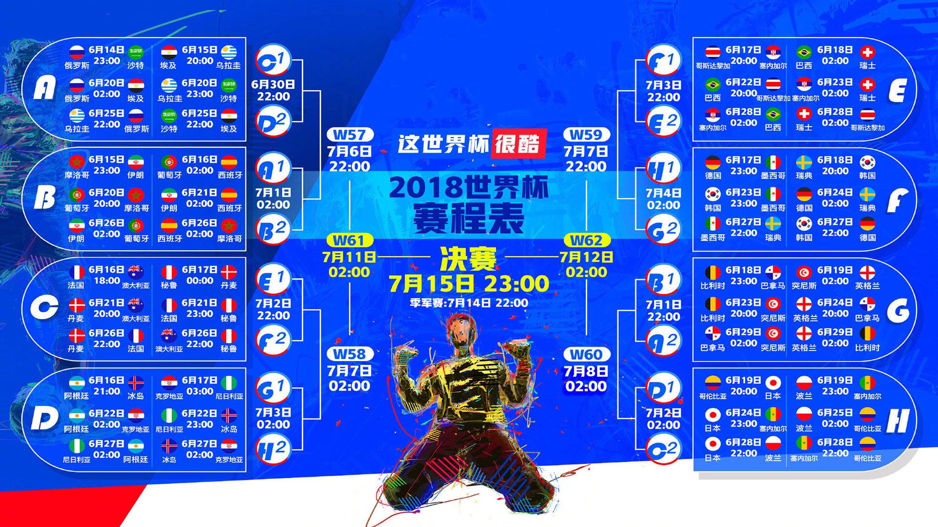 思维扩展,文章标题候选